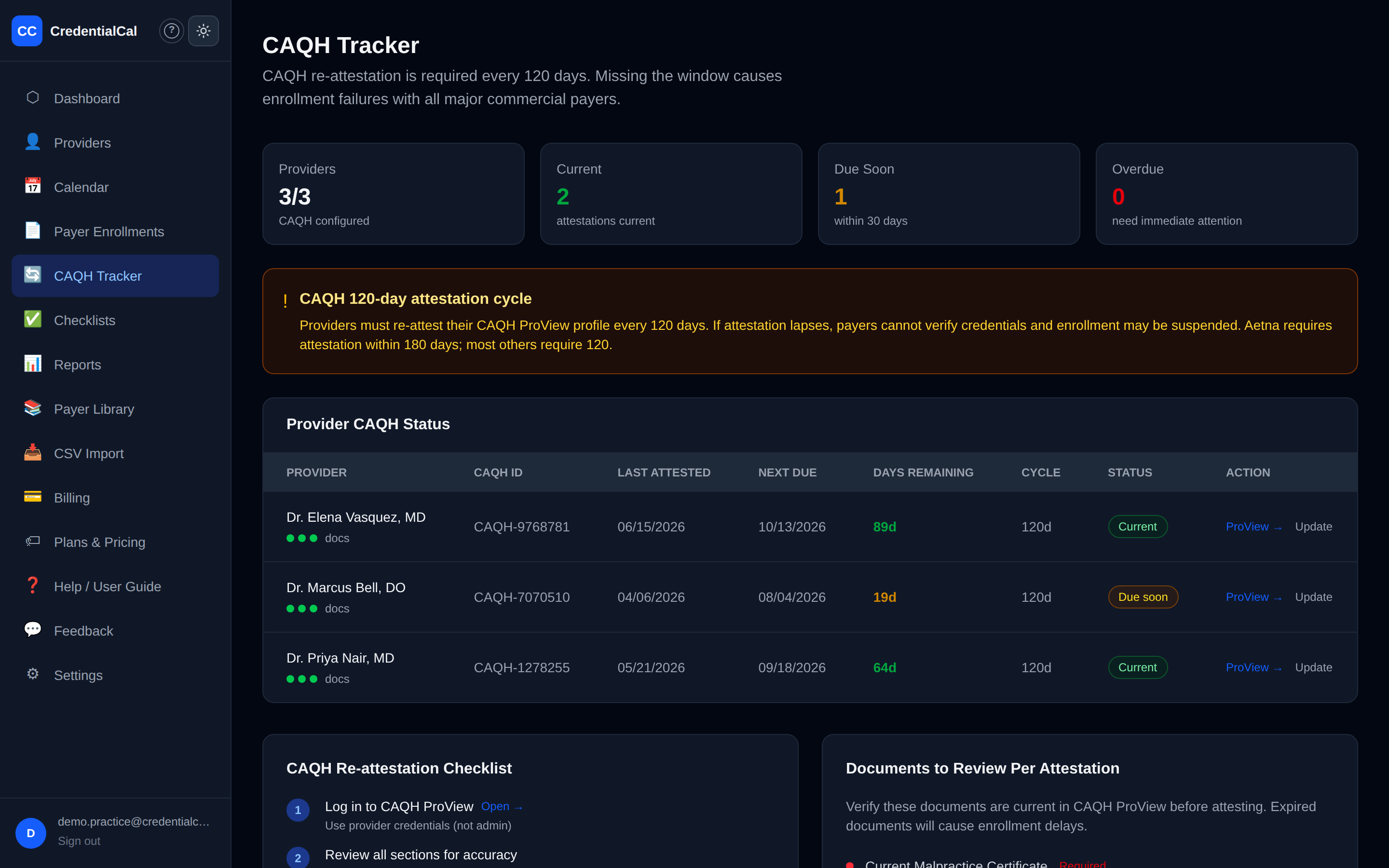The CAQH tracker — per-provider attestation status, days remaining, and the re-attestation checklist