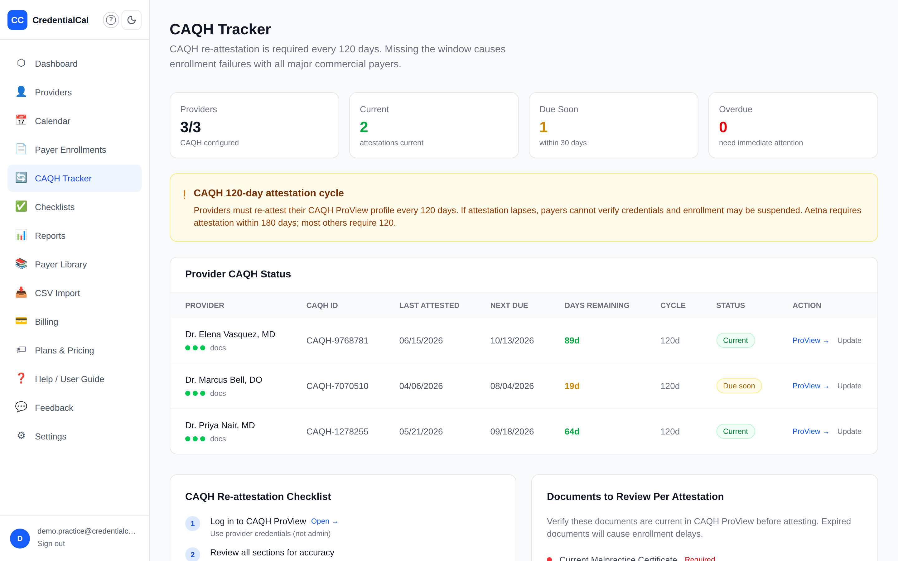 The CAQH tracker — per-provider attestation status, days remaining, and the re-attestation checklist